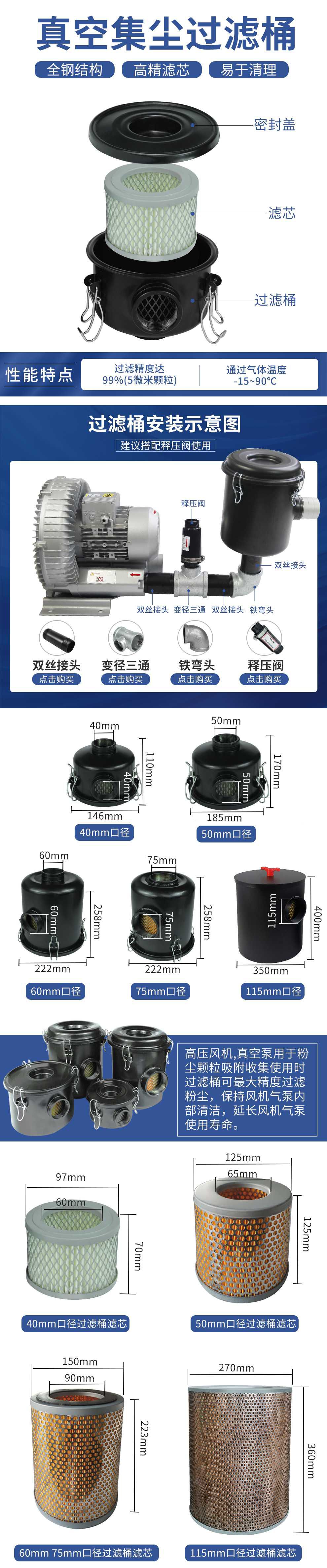 集塵過濾桶_comp/ressed