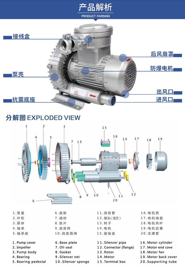 防爆風(fēng)機詳情02_02