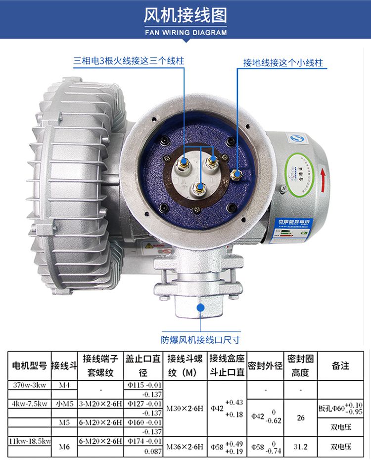 防爆風(fēng)機詳情02_03