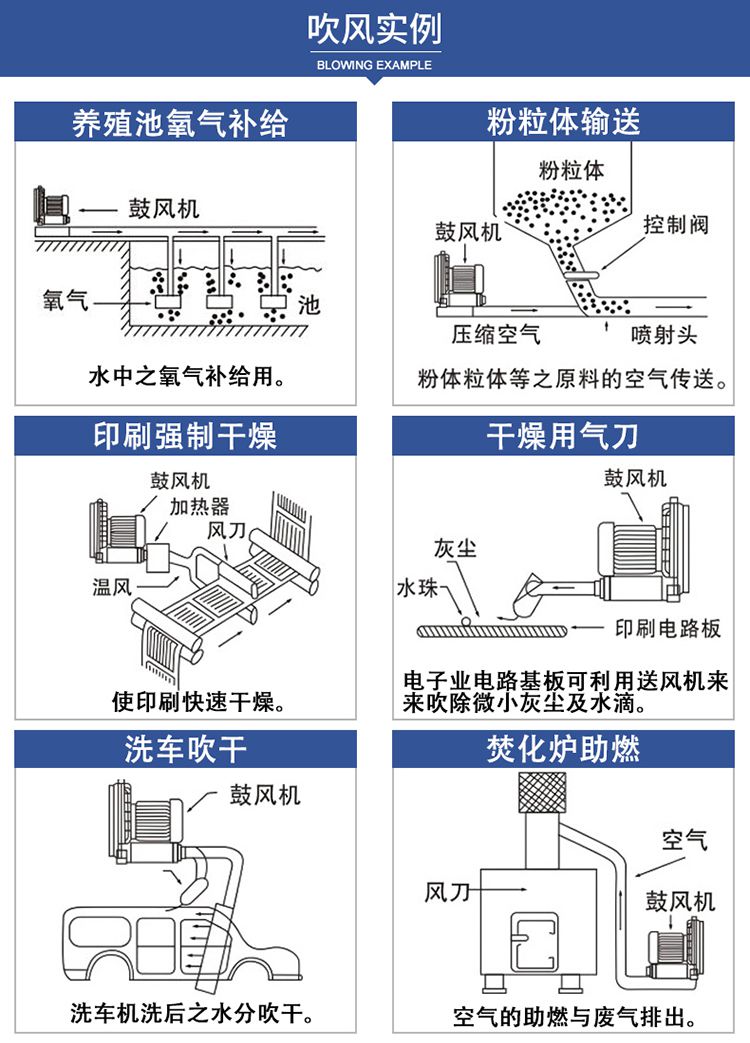 防爆風(fēng)機詳情03_01