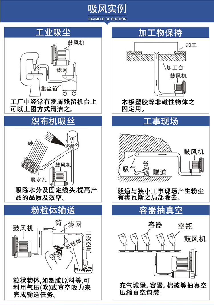 防爆風(fēng)機詳情03_02